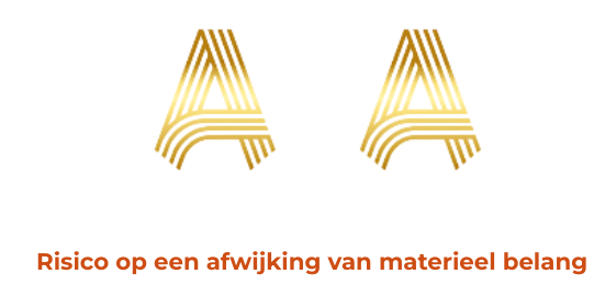 Risico op een afwijking van materieel belang